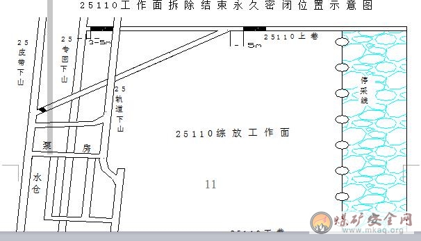 離心式通風(fēng)機(jī)反風(fēng)設(shè)施檢修方法革新研究與應(yīng)用