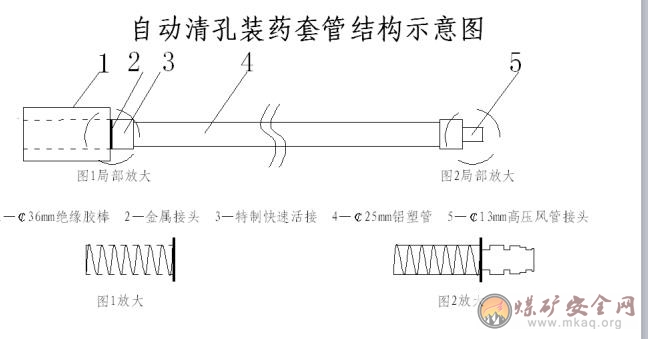 一種深孔自動(dòng)清孔裝藥套管研制及應(yīng)用