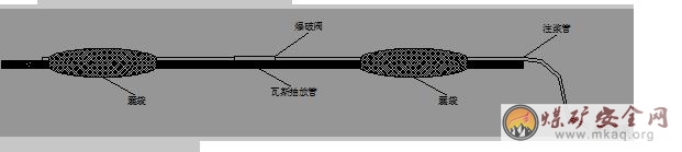 鉆屑回填式封孔技術(shù)