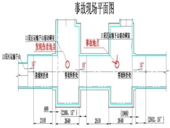 寧夏王洼煤業(yè)有限公司銀洞溝煤礦“12·9”運輸事故調(diào)查報告