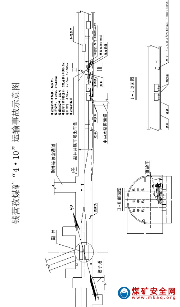 安徽恒源煤電股份有限公司錢營(yíng)孜煤礦“4·10”運(yùn)輸事故調(diào)查報(bào)告