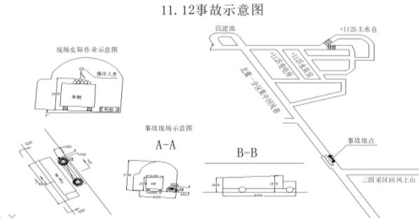 國家能源集團(tuán)寧夏煤業(yè)有限責(zé)任公司金鳳煤礦“11·12”事故調(diào)查報(bào)告