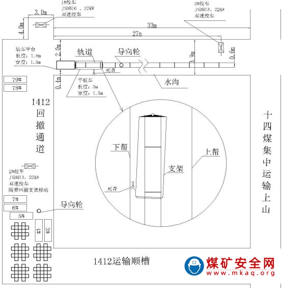 寧夏羊四煤業(yè)有限公司“1·30” 運(yùn)輸事故調(diào)查報(bào)告