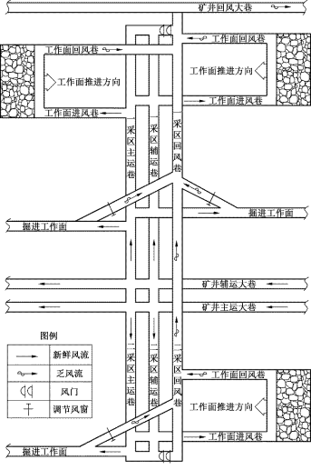 圖2e(1)