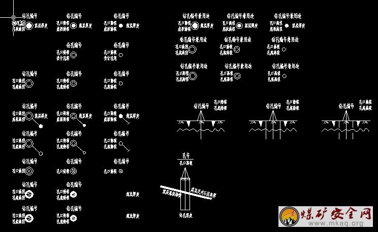 勘探工程標(biāo)準(zhǔn)庫