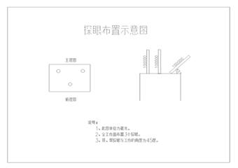 二號井9219進風(fēng)順槽掘進探放水設(shè)計及安全技術(shù)措施