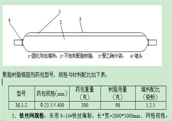 +590～+674m矸石斜井采用“錨網(wǎng)支護”處理垮漏段安全技術(shù)措施