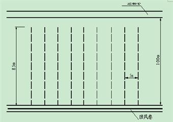 貴誠煤礦1401采煤工作面防治煤與瓦斯突出專項措施