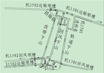 機1502運輸順槽回風措施巷與二盤區(qū)回風下山貫通安全技術(shù)措施