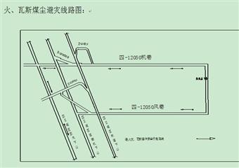 四3-12050采面工作面安裝安全技術(shù)措施