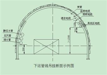 掘、安、采、回四位一體設(shè)計施工標準