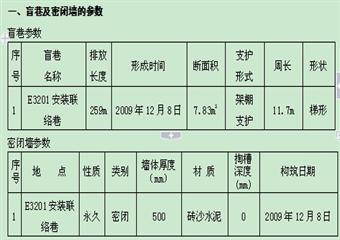 安裝聯(lián)絡(luò)巷啟封密閉排放瓦斯安全技術(shù)措施