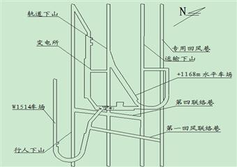 車場擴幫安全技術(shù)措施