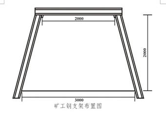 煤礦礦井五大災(zāi)害預(yù)防措施