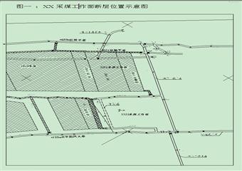 采煤工作面過斷層安全技術(shù)措施