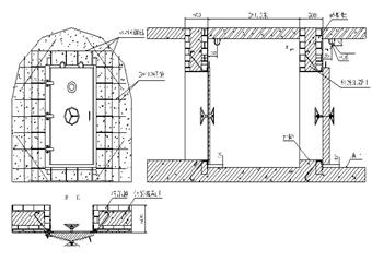 韋家溝煤礦避難硐室隔離門施工方法