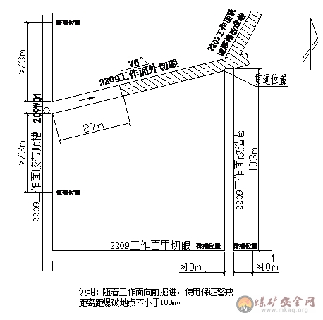 2209外切眼貫通2209改造巷安全技術(shù)措施