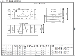 1003軌道巷施工環(huán)行水倉安全技術(shù)措施