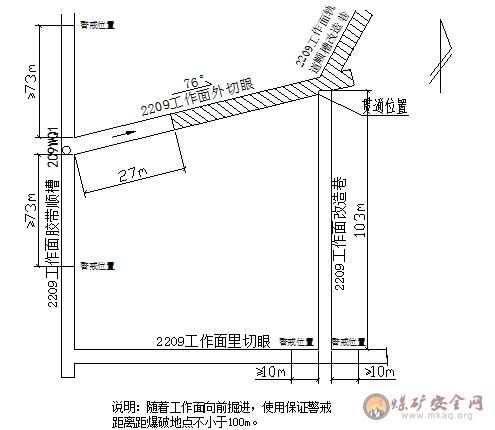 2209外切眼貫通2209改造巷安全技術(shù)措施