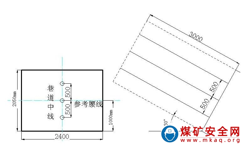 巷道貫通安全技術(shù)措施