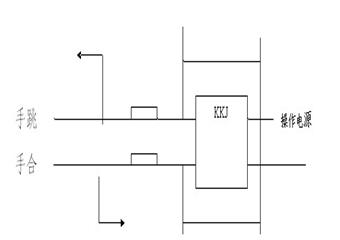 變電運(yùn)行與檢修1000問(wèn)試題（帶答案）