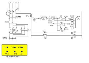 煤礦機(jī)電考試實(shí)踐操作題