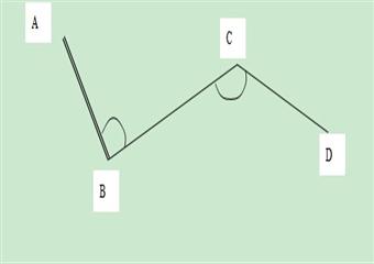 神華集團(tuán)某礦測(cè)量隊(duì)考試題