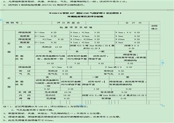 煤礦電焊工理論試題