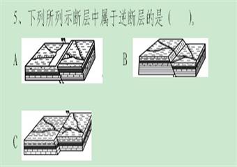 采礦專業(yè)工程技術(shù)人員業(yè)務能力考試題