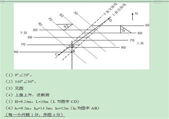 中國(guó)礦業(yè)大學(xué)《煤礦地質(zhì)學(xué)》試卷及參考答案五