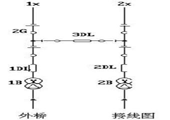 35KV變電站值班員中級(jí)工考試試題