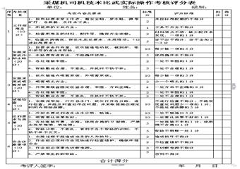 中級采煤機司機技能鑒定試題(實際操作輔導(dǎo)試題)