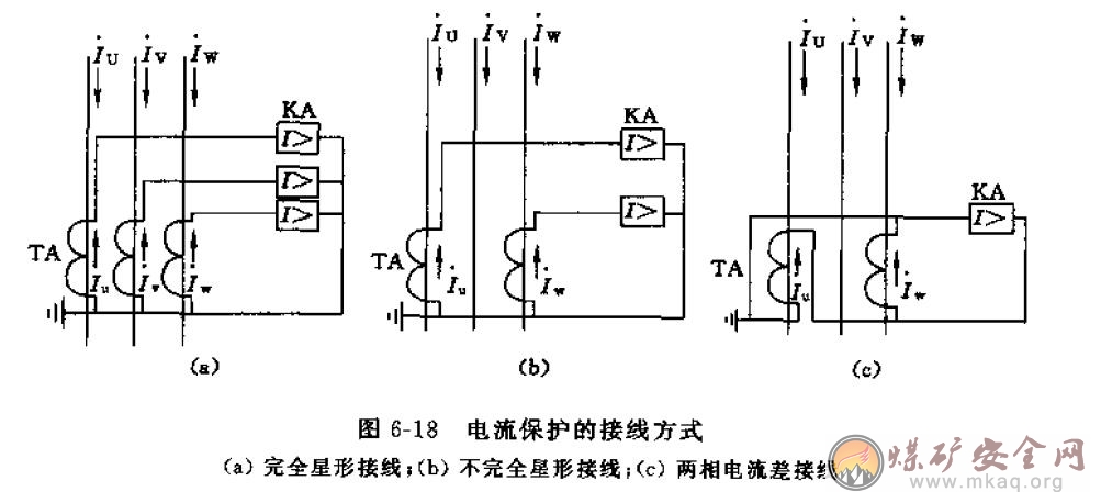 煤礦2018供電題庫