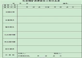 煤礦治安保衛(wèi)工作管理制度