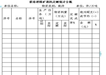 天隆集團(tuán)公司霍洛灣煤礦財(cái)務(wù)、勞資類管理制度匯編