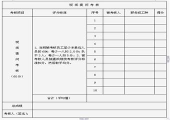 新疆龜茲礦業(yè)安全質(zhì)量標(biāo)準(zhǔn)化制度匯編