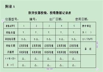 礦用防突儀器校驗、校準基本規(guī)定