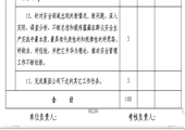 曹家山煤業(yè)安全管理十八項制度匯編