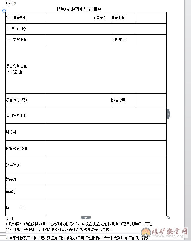 XXX煤礦財務預算管理辦法