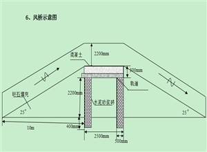 風橋技術標準