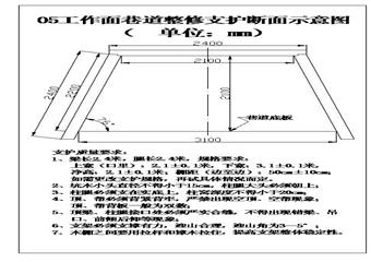 150105工作面回風、運輸順槽整修作業(yè)安全技術措施