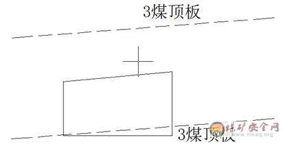 深井復雜水文條件下快速掘進的探索與應用