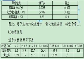 萍礦集團(tuán)安全文化手冊(cè)