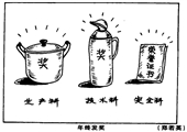 年終發(fā)獎(jiǎng) 鄭若英漫畫(huà)作品