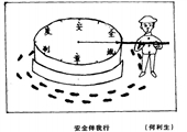 安全伴我行 何利生漫畫(huà)作品