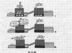 傷不起 馬恒超漫畫(huà)作品