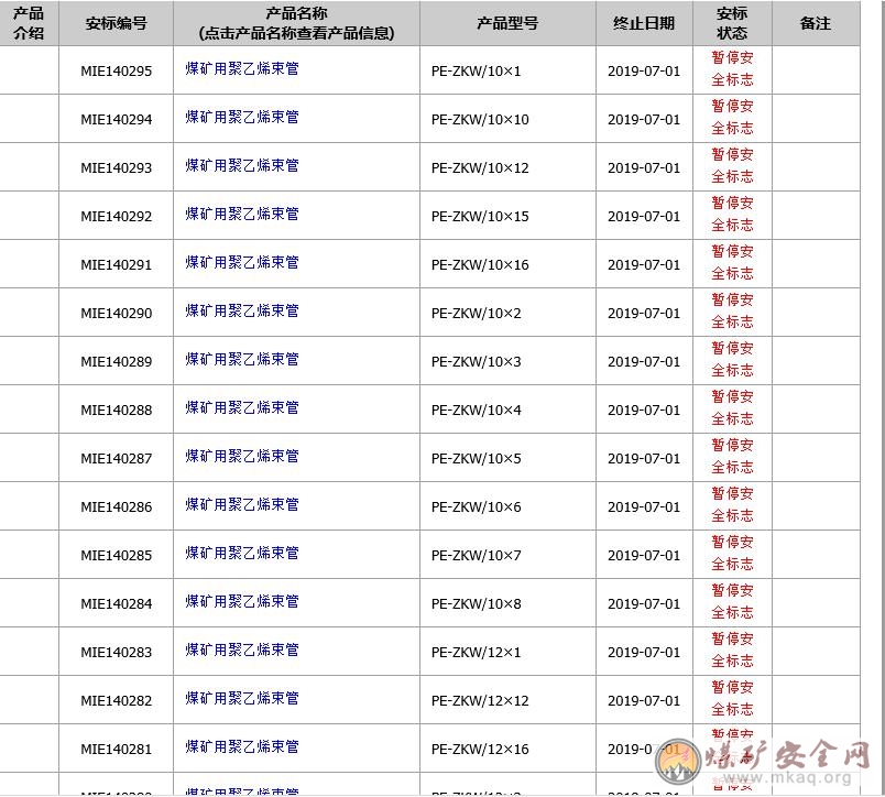 國家安標(biāo)辦公室暫停淄博隆騰束管安全標(biāo)志