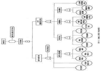 機(jī)電運(yùn)輸安全培訓(xùn)教案