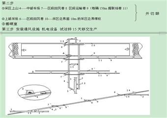 煤礦開采學知識點總結