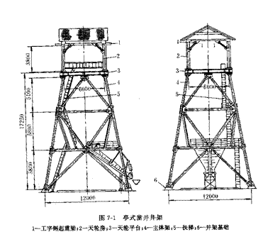 文本框:  